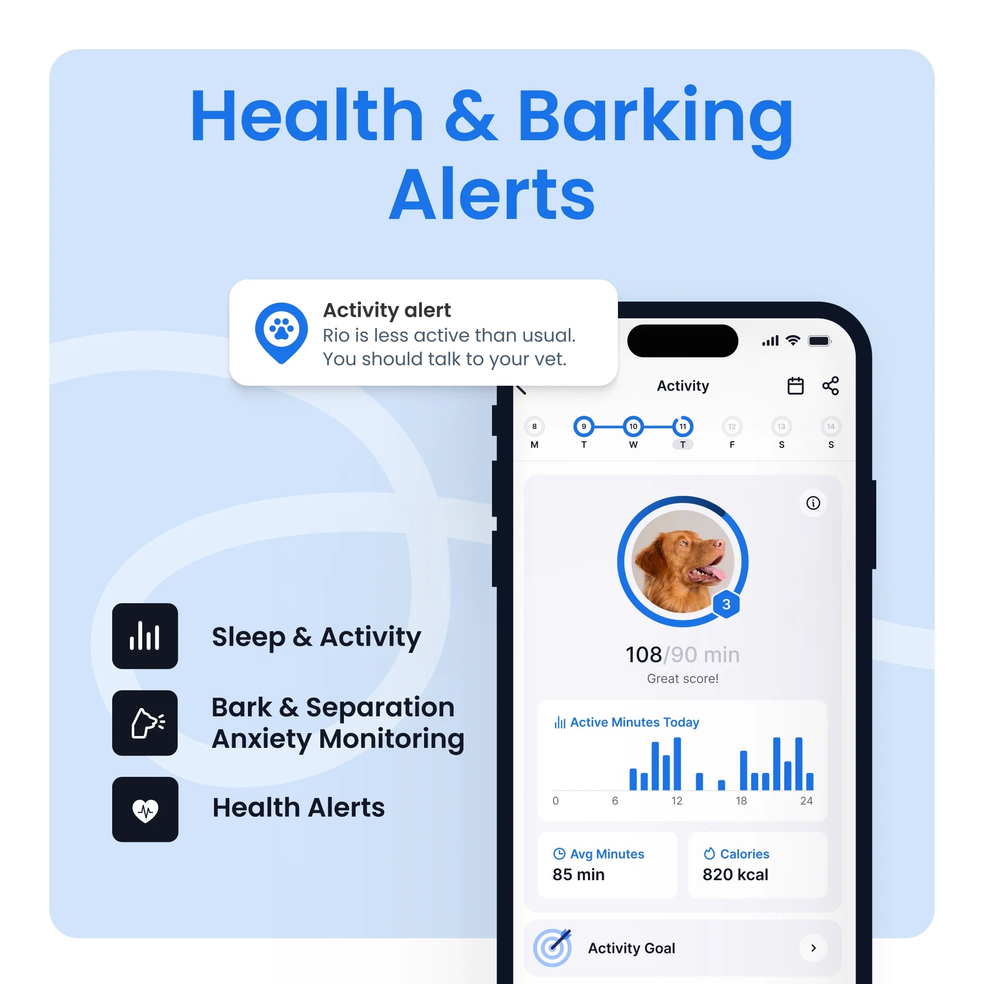 Smart GPS Dog Tracker with Vital Signs Monitoring (Black)